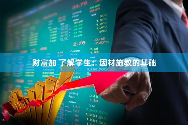 财富加 了解学生：因材施教的基础