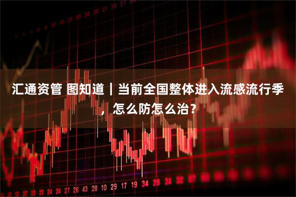 汇通资管 图知道｜当前全国整体进入流感流行季，怎么防怎么治？