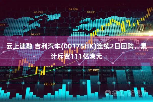 云上速融 吉利汽车(00175HK)连续2日回购，累计斥资111亿港元
