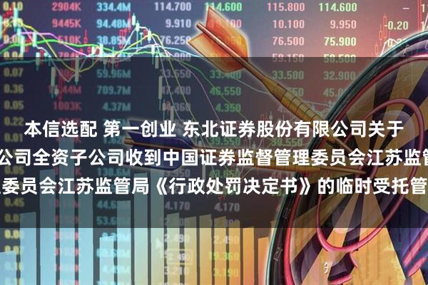 本信选配 第一创业 东北证券股份有限公司关于第一创业证券股份有限公司全资子公司收到中国证券监督管理委员会江苏监管局《行政处罚决定书》的临时受托管理事务报告